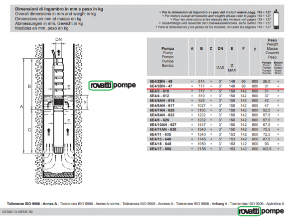 02 – ROVATTI 6E 4.3B