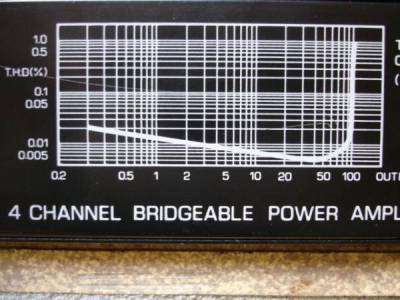 CLARION 1004HA POWER AMPLIFIER auto /Amplificador de SOM AUTO DE 1004