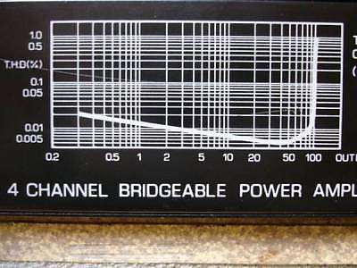 CLARION 1004HA POWER AMPLIFIER auto /Amplificador de SOM AUTO DE 1004
