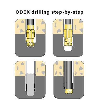 Odex_Drawing-thumbnail