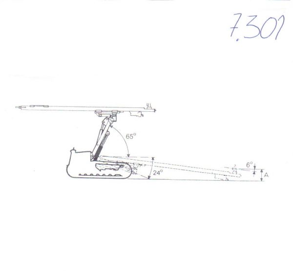 ROC 301