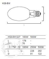 Sylvania hsl-bw de 250w, lâmpada de mercurio 220~230v casquilho e40 LÂMPADA DE MERCURIO Geral de iluminação interior Iluminação artificial de edifícios e monumentos Supermercados MARCA : SYLVANIA MODEL : HSL-BW POTENCIA: 250W Fabricante Sylvania Nome de Produto SYLVANIA HSL-SC 250W E40 Código EOC / EAN 5410288208923 Potência (W) 250 Casquilho E40 Tensão de rede (V) 120~130 Fluxo Lum (Lm) 14100 Código de Cor 634 Temperatura de Cor (K) 3500 Índice de Reprodução de Cores (Ra) 60-69 Vida média s/fabricante (h) 29000 Dimensões Prod. Comprimento (mm) 228 Diâmetro 91 Classe Energética B Conteúdo de mercúrio (Hg) 39.1