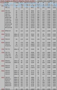 deutz_f8l_914_motor_diesel_de_8_cilindros_em_v_alemo-1358002781-465-e