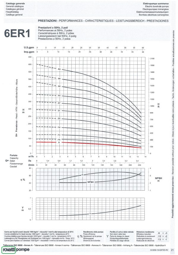 digitalizar0006 – Cópia