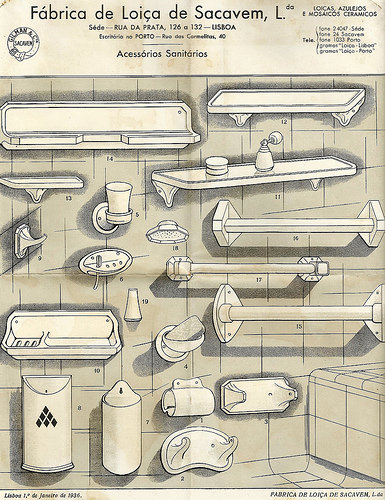 antiga Fábrica Sacavém